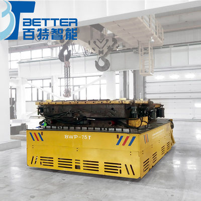 Customized 15t Handle Control Anti-Explosion Heat-Resistant Rail Transfer Cart Electric Transfer Trolley