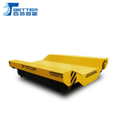 270-ton Battery-Powered Coil Transfer Cart with 360° Maneuverability and 1.2-meter Lifting Function