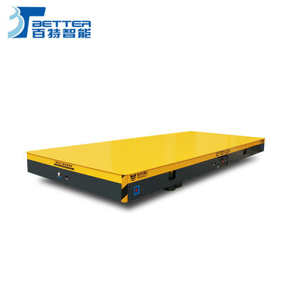 190t Automated Ladle Transfer Cart with Load Meter