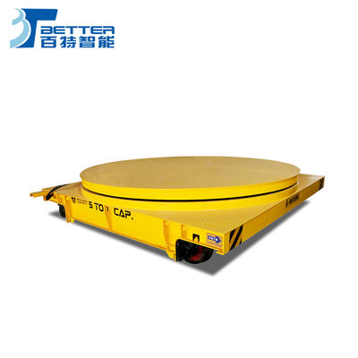 Metallurgy Industry Electric Track Flat Trolley for 20 Ton Capacity