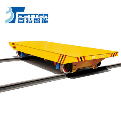 Innovative Heavy-Duty Rail Transfer Cart for Heavy Material Movement in Industrial Environments