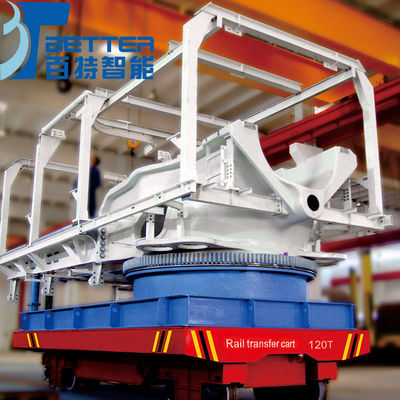 20 Ton Capacity Steel Material Anti-Explosion Trackless Transfer Cart for Heavy Duty Material Transportation