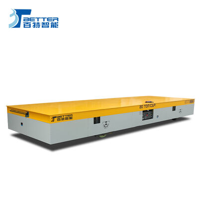 High-Throughput Reconfigurable Intelligent Cargo Transfer Cart for Plate Transport