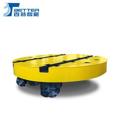 190 Ton Battery-Powered Electric Transfer Cart with 360° Rotation Bogie Turntable for Rail Transport