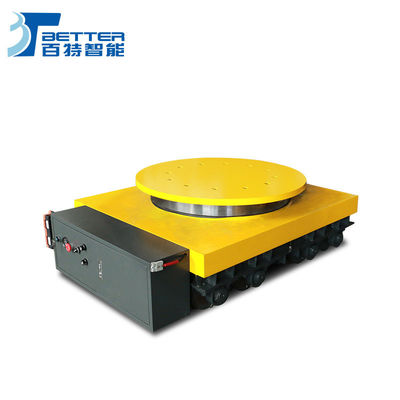 Motorized Turntable Transfer Cart with 1-300ton Load Capacity, Anti-Explosion, and Heat-Resistant Features