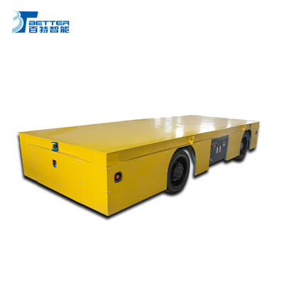 Anti-Explosion Battery-Powered Trackless Transfer Cart for High Frequency and Curved Tracks